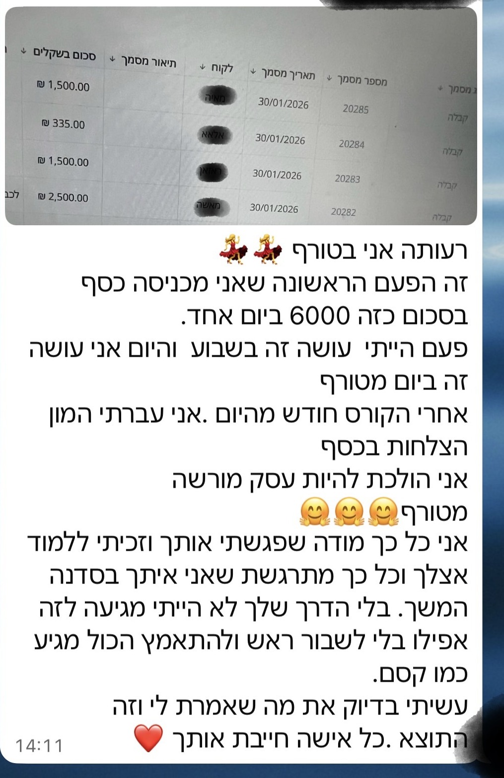 צילום ווטסאפ של רוזאן, 6000 שקל ביום אחד